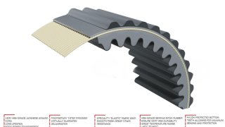 Drive Belt QR CForce 800 13-14 UForce 1000 19-22 ZForce 800 15-22